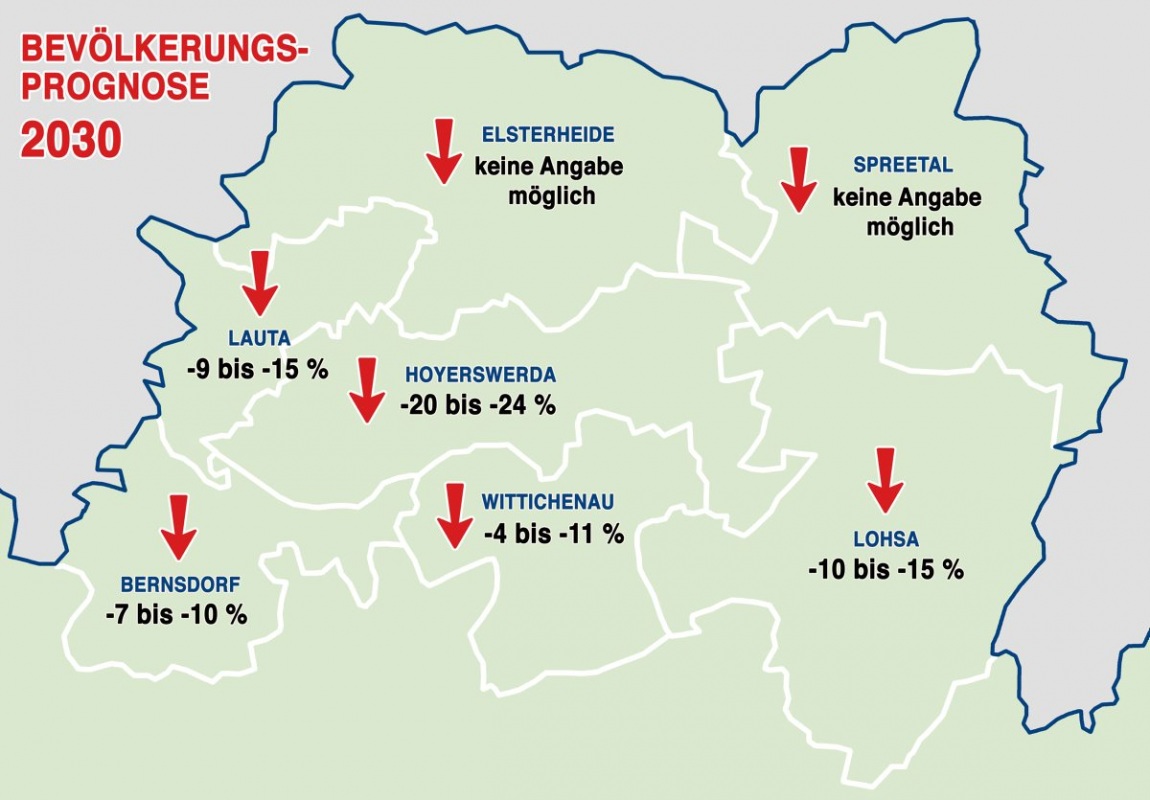 Weiter weniger Einwohner