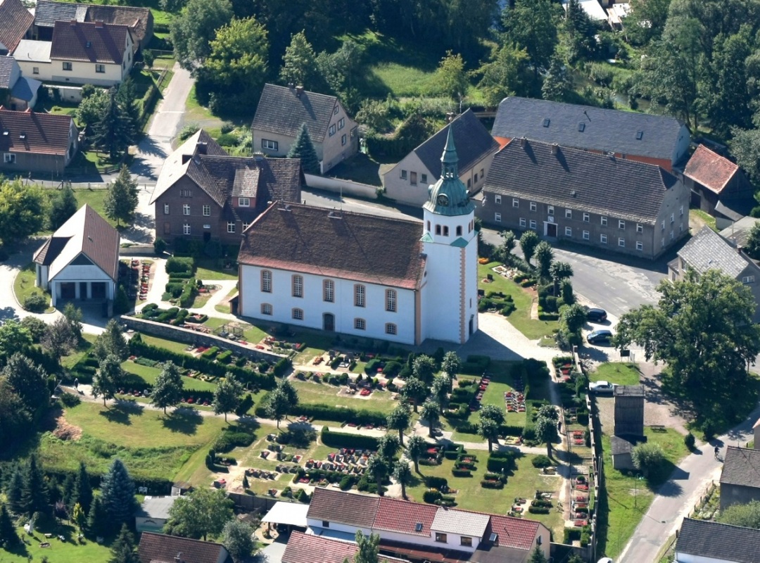 Ökumenisches Friedensgebet