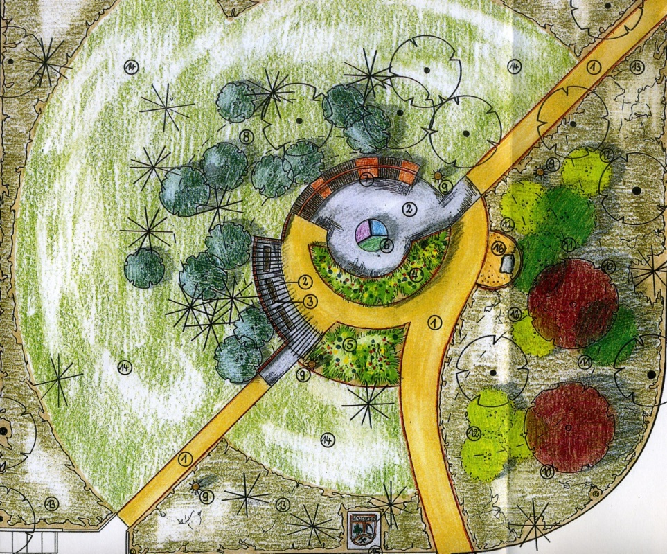 Park-Planung