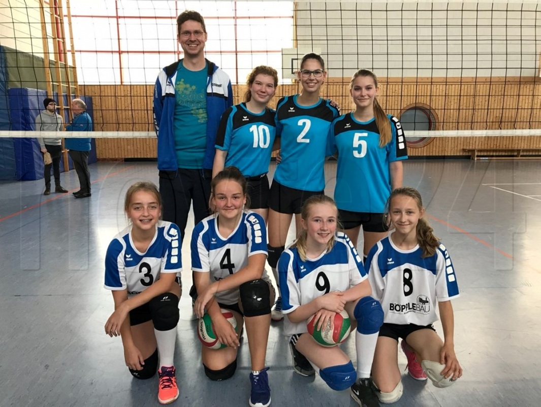 Stark in der Jugendliga