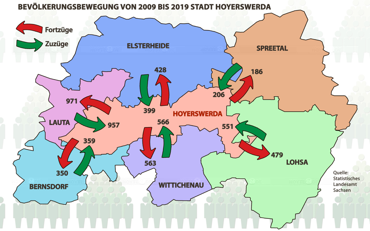 Tausende Menschen sind hin- und hergezogen