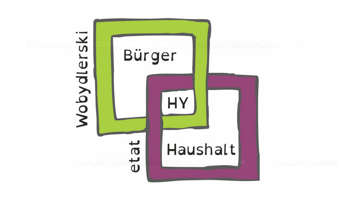 Liste für Schluss-Abstimmung zusammengestellt