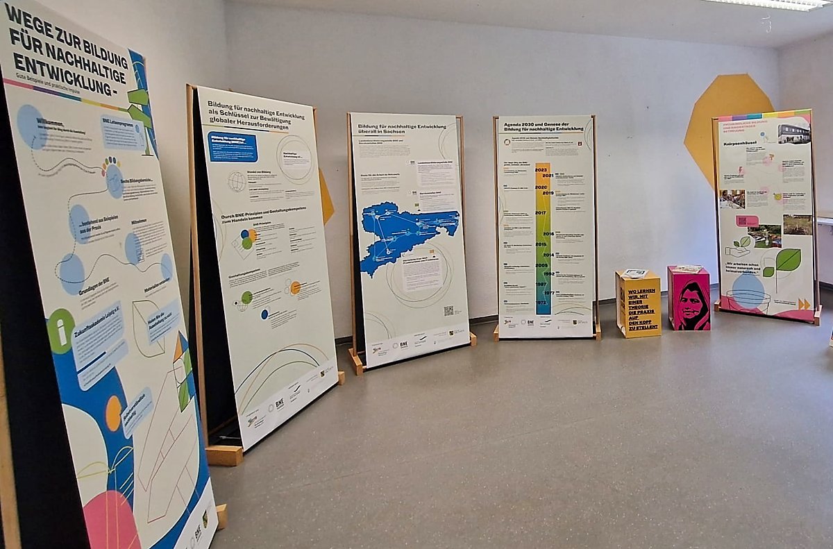 Mehrgenerationenhaus Bernsdorf, Blick in die Ausstellung "Wege zur Bildung für Nachhaltige Entwicklung“